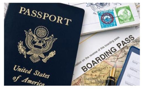 美国本科留学签证都分为什么类型？