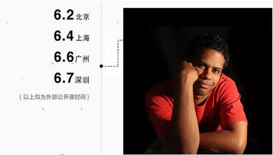 Design Master的中国之旅
