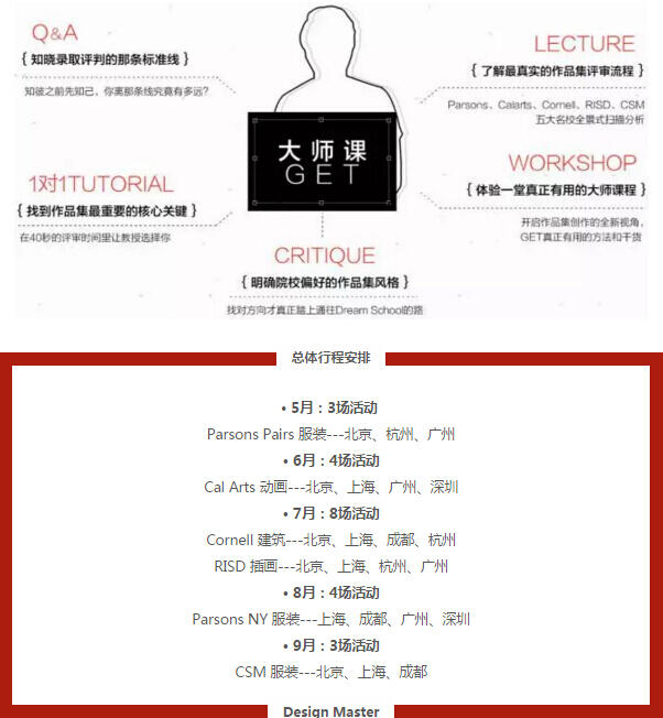 Design Master的中国之旅