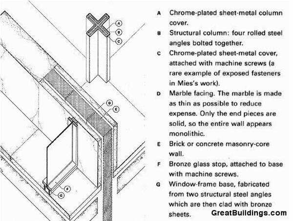 莱斯大学本建筑设计专业课程表