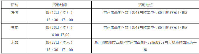 别样的风景哪里看？创意艺术party这里看！