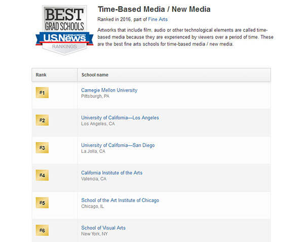 申请艺术专业研究生需要知道U.S.News艺术专业研究生院校哪所最好