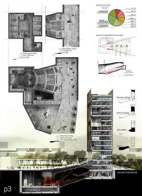 浅谈留学建筑设计作品集如何制作?