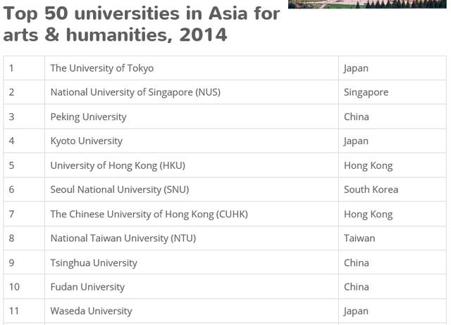 解读日本留学学习艺术设计专业知名院校推荐