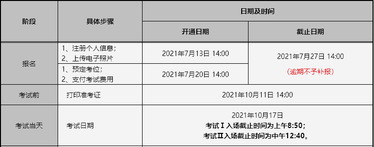 韩国语考试时间及报名流程